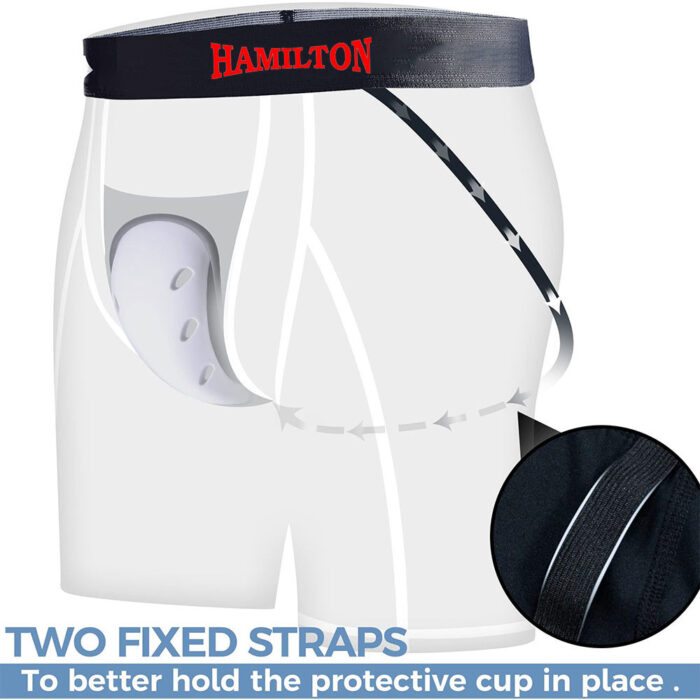Protective Athletic Sliding Underwear Lacrosse Cricket