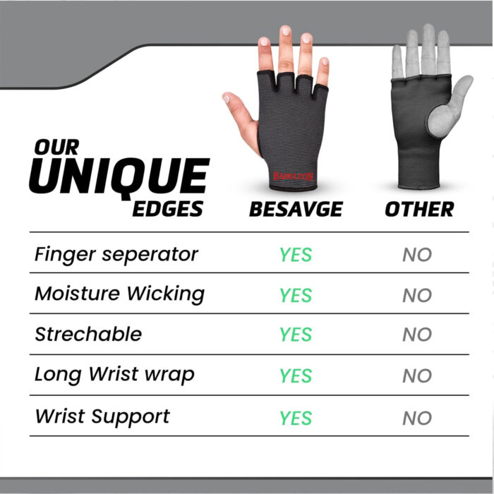 Boxing Inner Gloves
