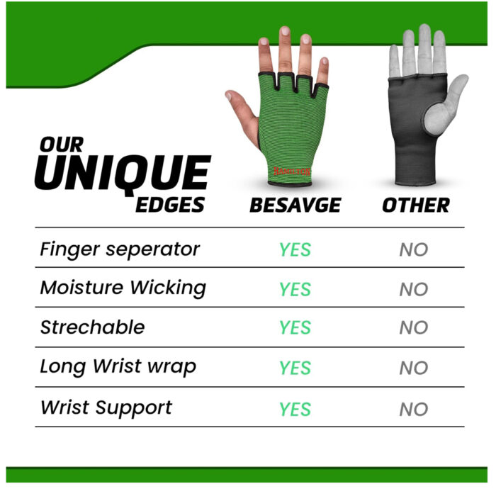 Boxing Inner Gloves